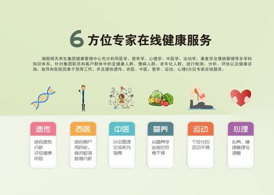 为什么要健康管理？这6个答案也许能回答你